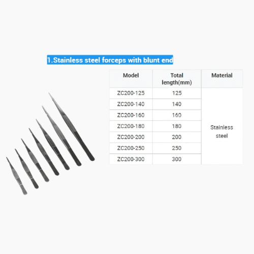 Forceps: Tissue Dissecting Forceps